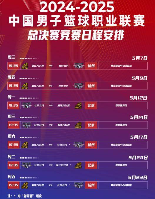 开云体验APP官网入口-包含NBA总决赛赛程吃紧,山东男篮赛前强势反弹,信心回归,数据趋势出现新变化的词条-开云体验APP官网入口